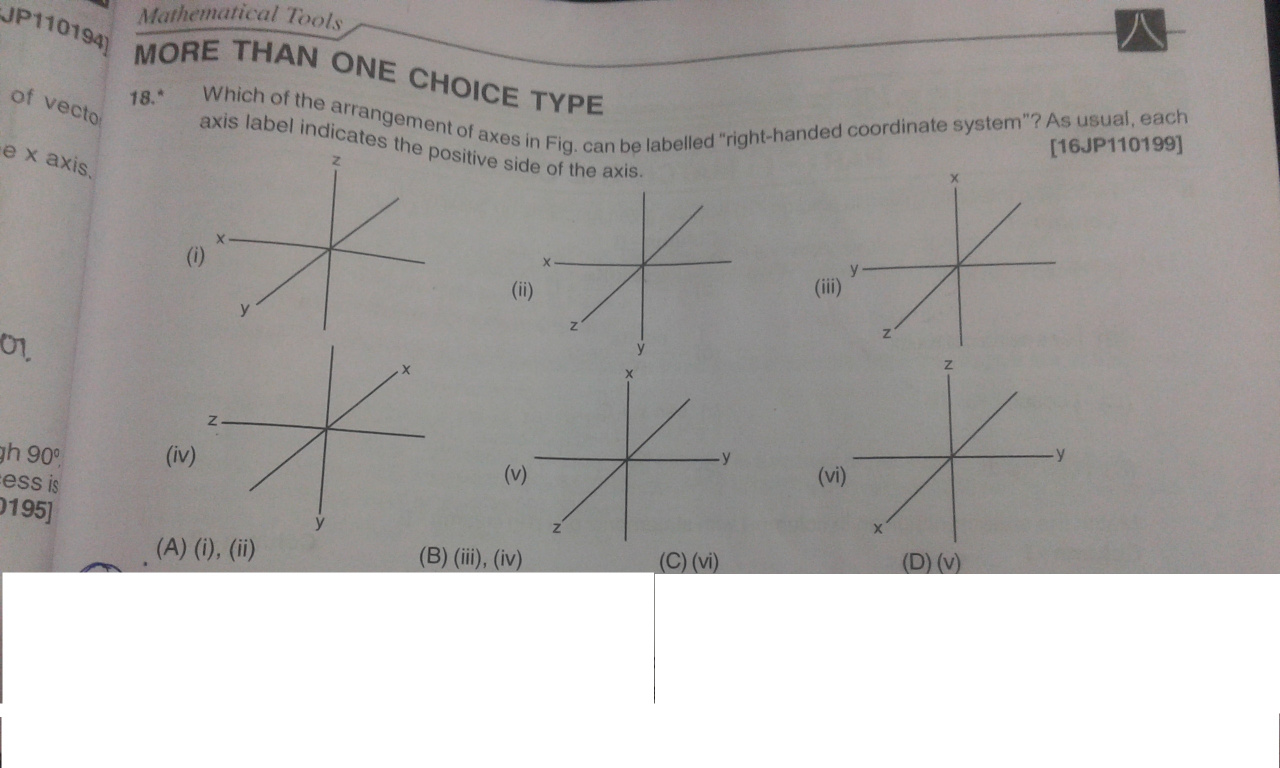 Vectors Doubt Physics Doubts GoIIT