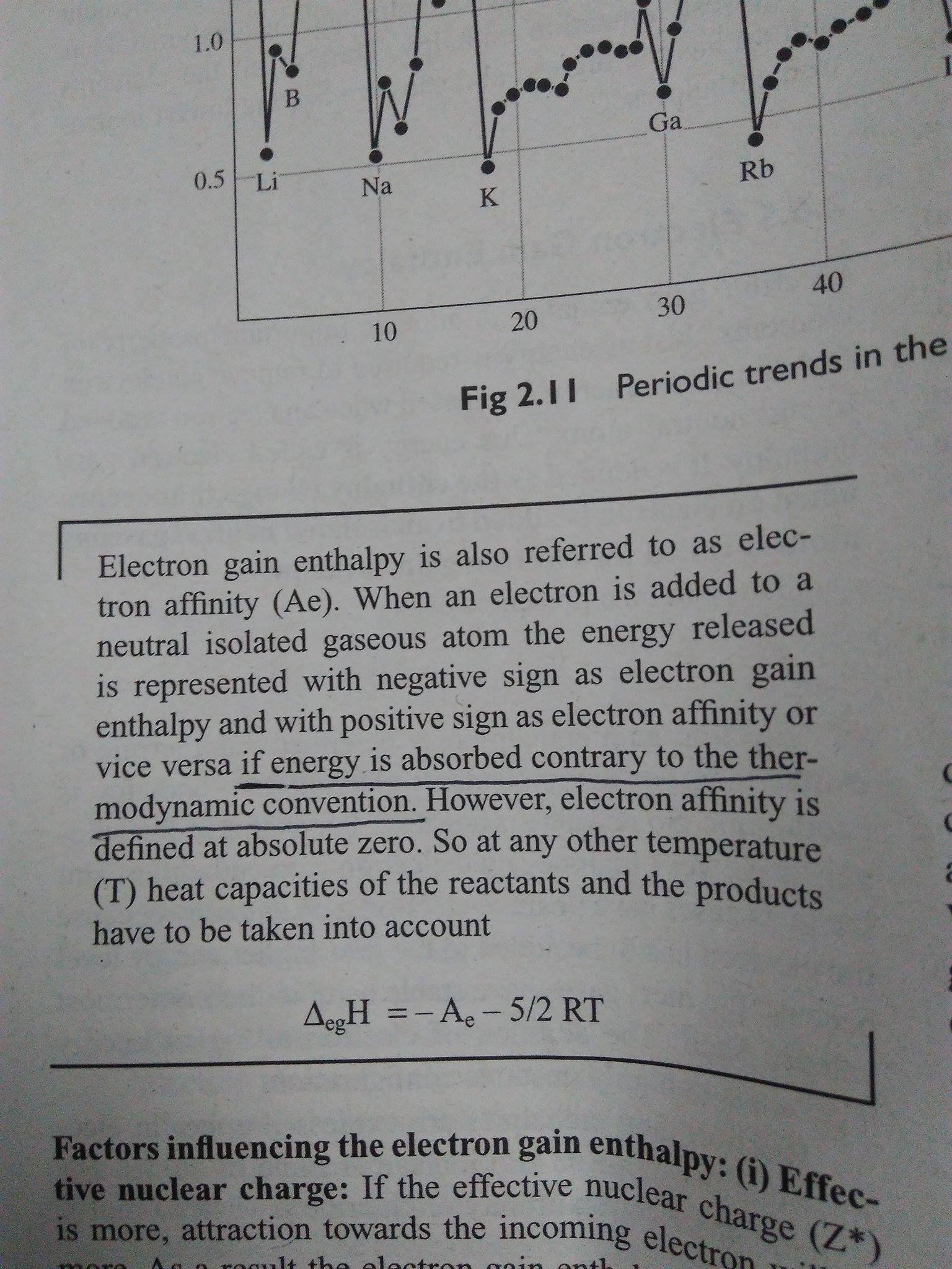 electron affinity